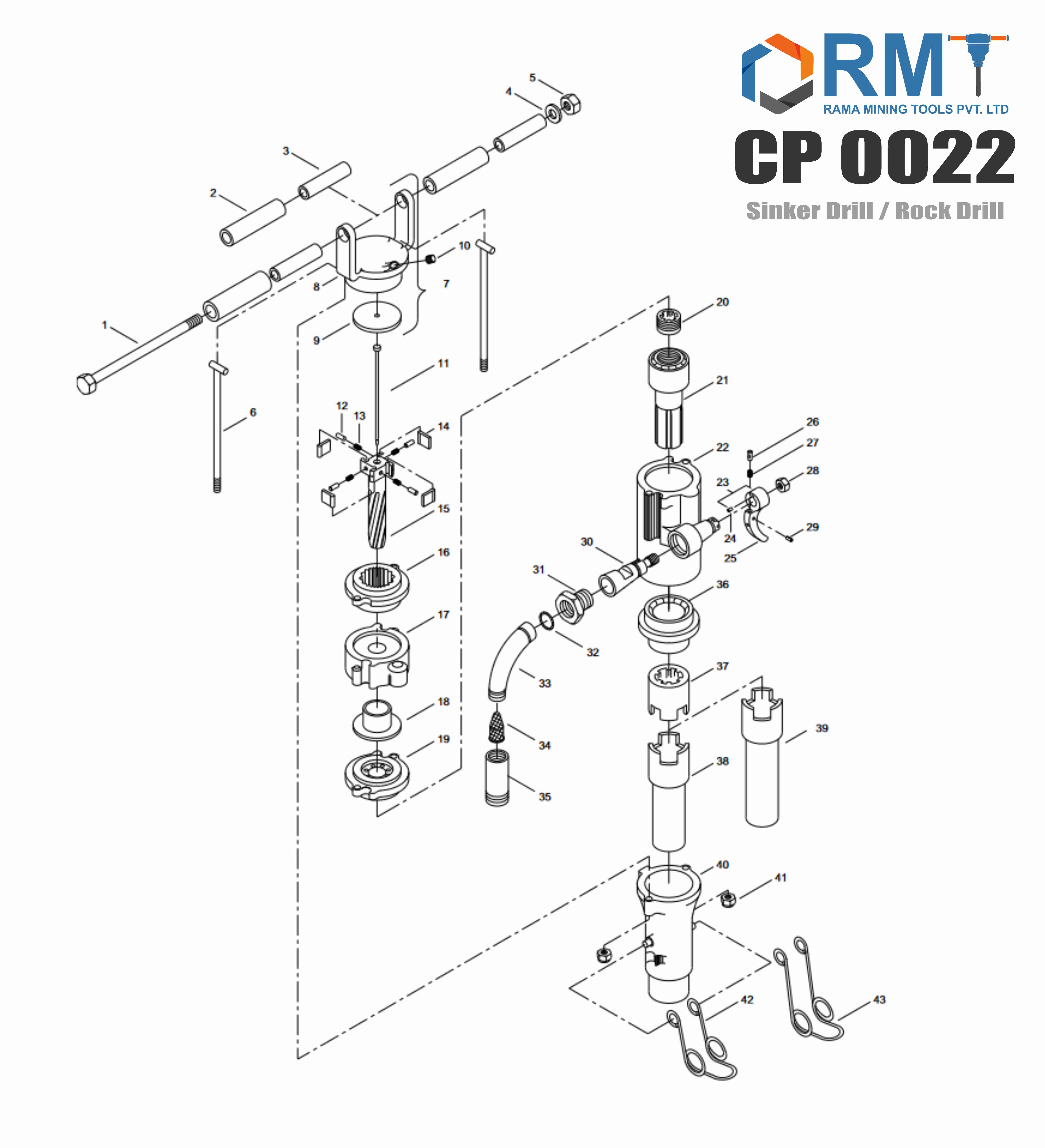 CP 0022 - Pneumatic Rock Drills